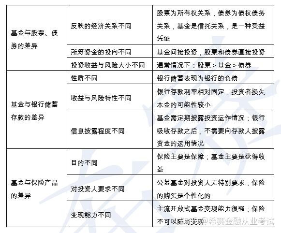 产业基金法律支持(产业基金归哪个部门监管)宜宾市 产业基金法律支持(产业基金归哪个部门监管)宜宾市