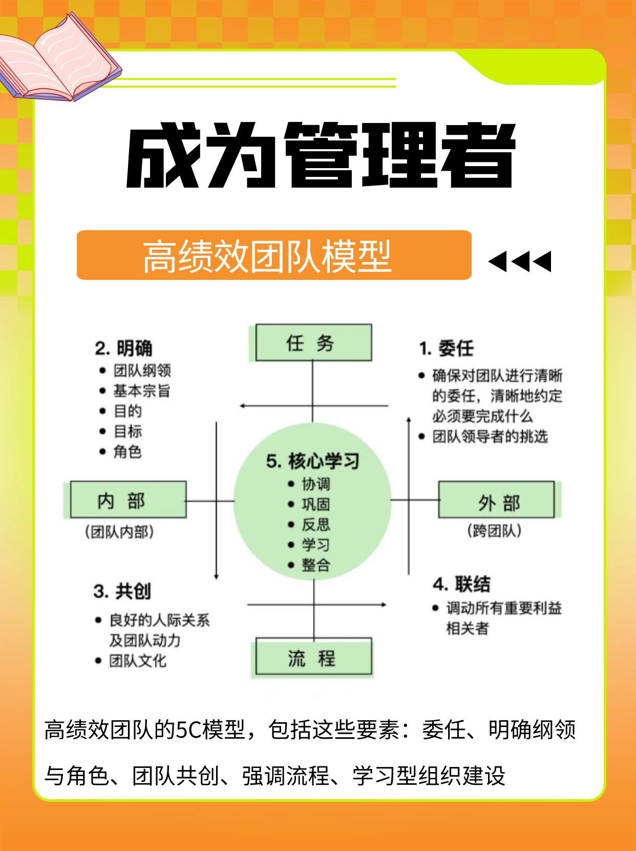 组织变革阻力管理(简述组织变革过程中的阻力及其消除阻力的管理对策)宜宾市